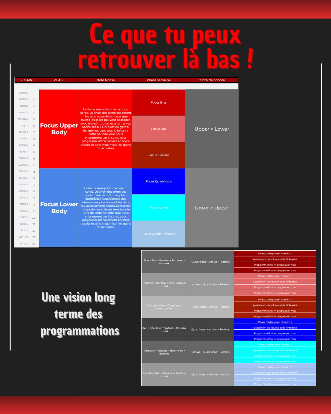 Groupe de Training – Accès Mensuel